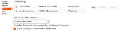 Identity Provider Settings section of the Admin Console's General tab with the LDAP option selected.