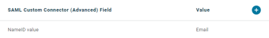 Parameters tab showing the SAML Custom fields and the plus sign to the right. 