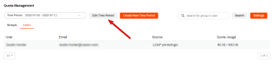 Quota Management tab with an arrow pointing to the Edit Time Period button. 