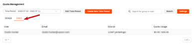 Quota Management tab with an arrow pointing to the Users option below the time period drop-down. 