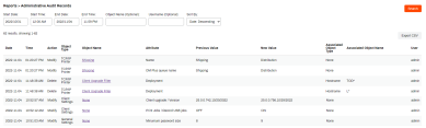 Administrative Audit report showing the actions, object types, values, and changes to items in the Admin Console. 