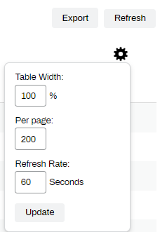 Settings options expanded showing the table width, per page, refresh rate, and Update buttons. 