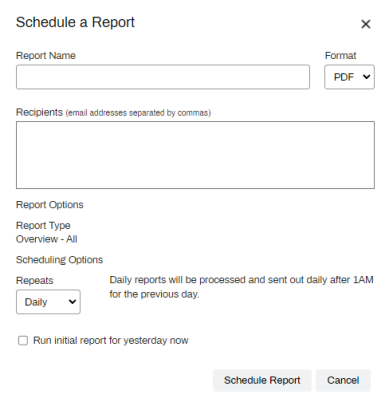 Schedule a Report pop-up showing the Report Name, Recipients, Report and Scheduling Options, and the Schedule Report and Cancel buttons. 